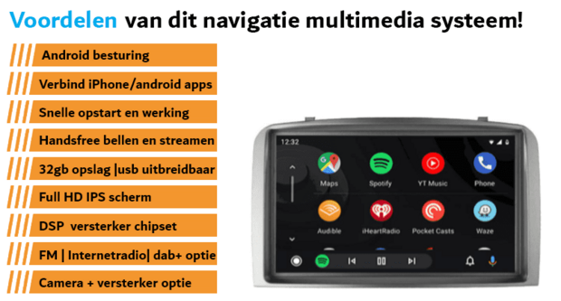 ALFA ROMEO 147 (937), Alfa Romeo GT (937) Draadloos Car link navigatie | complete set | Android | WIFI | DAB+autoradio