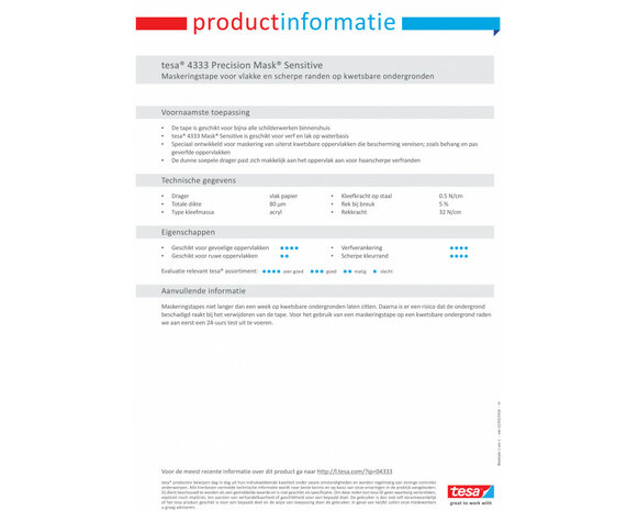Tesa Precision Mask Sensitive 04333 L.50mtr x B. 25mm Roze (Per 6 Stuks)