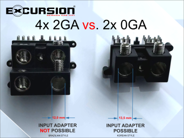EXCURSION SXA 25K COMP - Mono Digital Amplifier - 20000 Watt