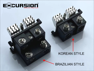 EXCURSION SXA 25K COMP - Mono Digital Amplifier - 20000 Watt