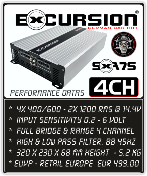 EXCURSION SXA 75 PRO - 4 Channel Amplifier - 2400 Watt