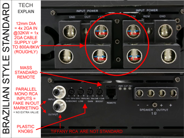 EXCURSION SXA 45K COMP - Mono Digital Amplifier - 40000 Watt