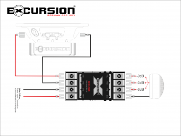 EXCURSION SHX 8C - 20cm DIN 2Way Component System