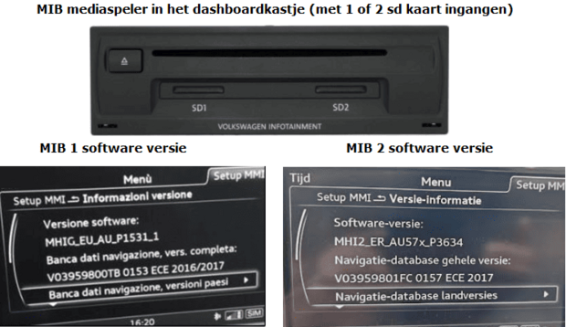 Wireless Carplay/Android auto Volkswagen Passat B8 2014-2019 | MIB interface module adapter | originele navigatie uitbreiding