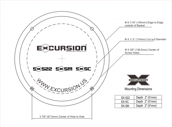 EXCURSION SHX 5.3C+dB - 16.5m DIN 3Way Double Bass Component