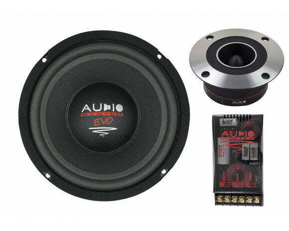 RADION-Serie 200 mm 2-Weg FREE AIR &amp; FLAT LINE Composet