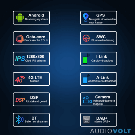 DAB+ autoradio navigatie voor Smart Fortwo 2011&ndash;2015 | Apple Carplay en Android | DSP sound | Qled 9-inch ARG-900DAB