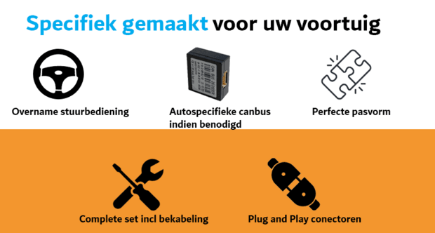 Seat Leon 2005-2012 navigatie draadloos Car link en Android | DDR4 octa core | DAB+ autoradio | Full HD 9&rdquo; scherm