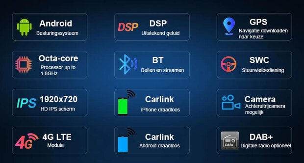 navigatie autoradio voor Seat Ibiza 2008-2015 | draadloos Car link en Android 12 | DDR4 octa core chip 4+64GB