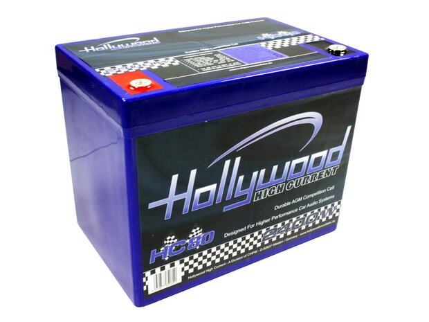 HC 80 - HIGH CURRENT AGM - 2400 Watt