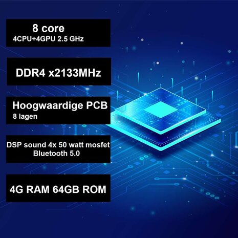 Opel vivaro, Renault Trafic en Fiat talento Apple Carplay en Android auto navigatie | 8-core 4+64GB | DSP sound | QLED 9&rdquo; | AV-D040Q