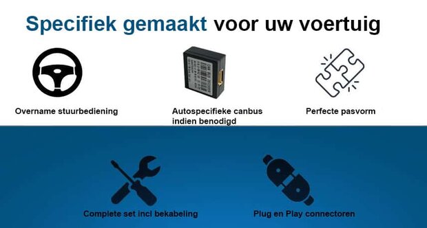 Geschikt voor Renault Master 2019+ navigatie draadloos Car link en Android 12 | DDR4 octa core 10 inch premium