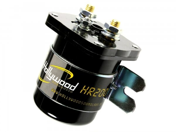 HR 200