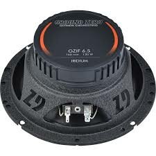 GZIF 6.5