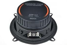 GZIF 5.2
