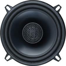 GZRF 5.2SQ