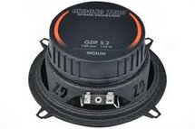 GZIF 5.2