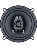 GZIF 5.2