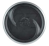 GZIF 5201FX