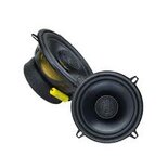 GZRF 5.2SQX
