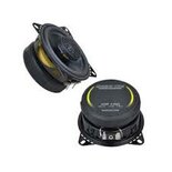 GZRF 4.0SQX