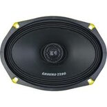 GZCF 69SPL
