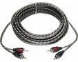 TYRO - 1.5 Meter Economy Line TYRO - 1.5 Meter Economy Line