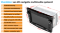 Navigatie autoradio octa core voor Opel | Android en Carplay | piano zwart | DSP sound