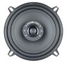 GZIF 5201FX