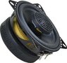 GZRF 4.0SQX