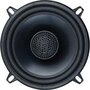 GZRF 5.2SQ