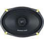 GZCF 69SPL