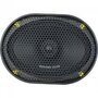 GZCF 69SPL