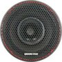 GZCF 200NEO-PRO