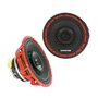 GZCF 200NEO-PRO