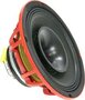 GZCF 200NEO-PRO